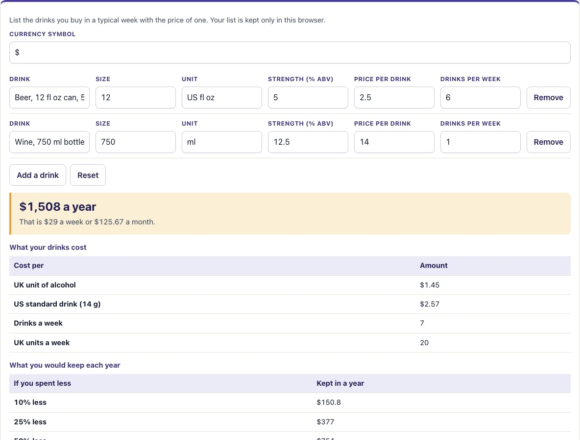 Alcohol cost calculator example