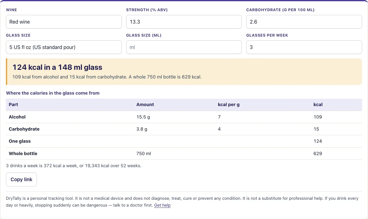 Calories in a glass of wine example