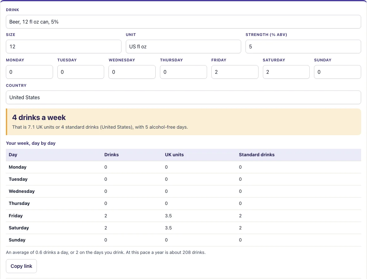 Drinks per week calculator example