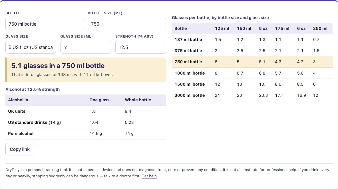 How many glasses of wine in a bottle example
