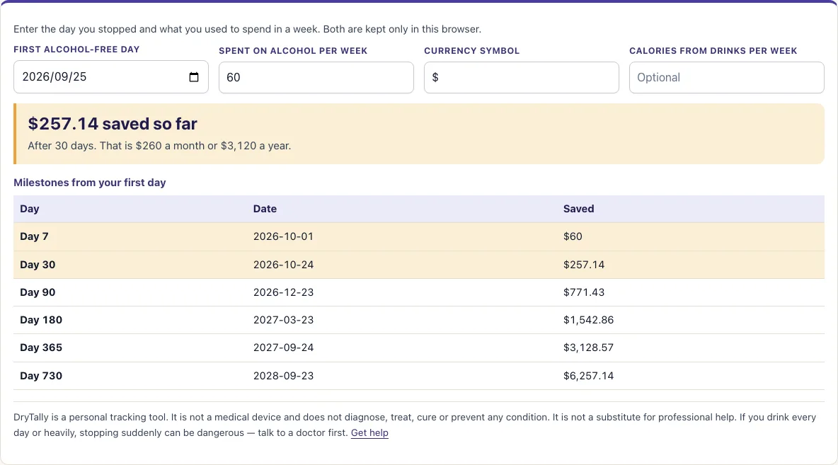 Money saved not drinking calculator example